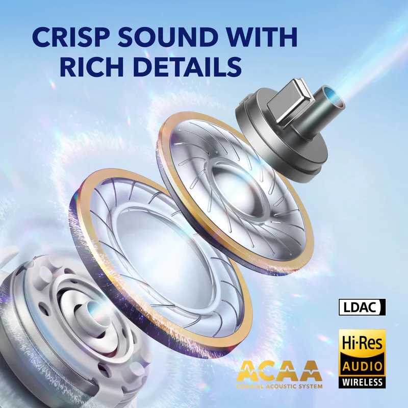 Soundcore Liberty 4 with HRM - Image 6